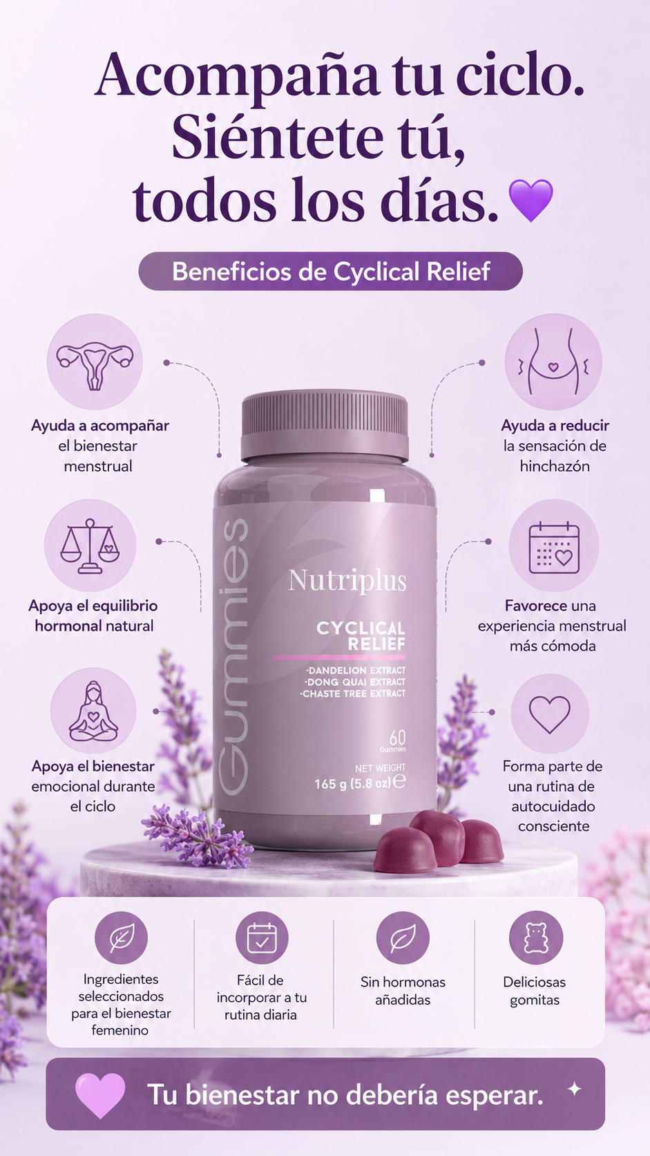 Cyclical Relief - Nutriplus Gummies
